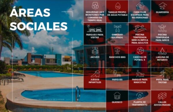 Venta de Casa en Condominio Nobleza de Coris in Quebradilla, Cartago — ₡ 95 000 000