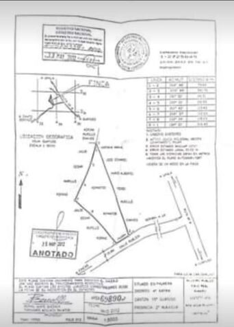 Venta de Finca  en Katira, Guatuso, Alajuela — ₡ 75 000 000