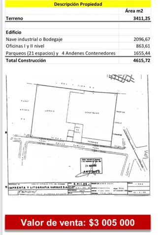 Venta de Bodega Barrio Cuba, San José en Carmen, San José — $3,005,000 - Foto 2 de 6