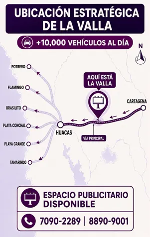Premium Billboard | Main Road Huacas - Tamarindo - Flamingo en Cartagena, Santa Cruz, Guanacaste — ₡ 150 000 - Foto 2 de 2