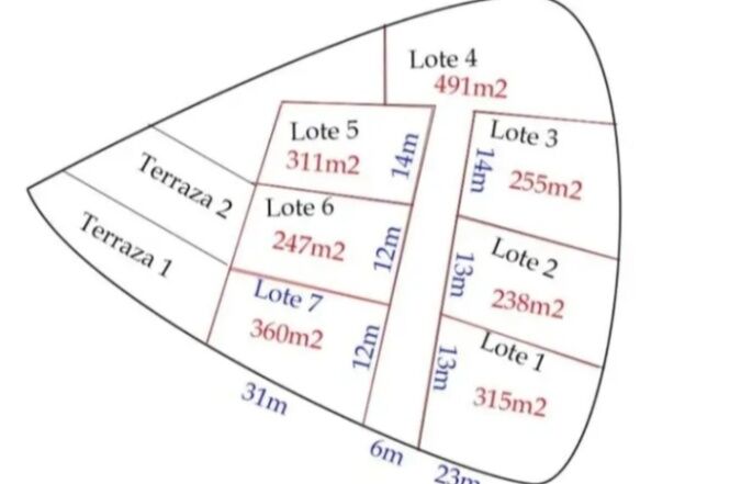 SE VENDEN 7 LOTES EN DERECHO EN ACOSTA, SAN JOSÉ.  in San Ignacio, Acosta, San José — ₡ 16 500 000