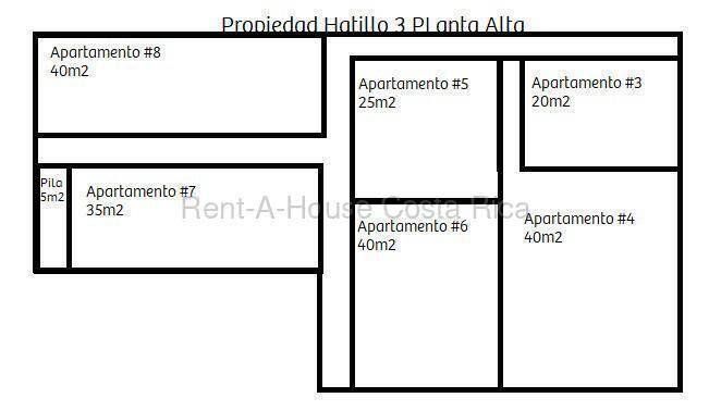 Venta de Casa + APTOS en Hatillo-San José. RAH 26-2124 OPORTUNIDAD DE INVERSIÓN en Hospital, San José — $348,000