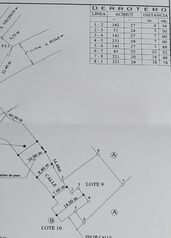 Se Vende Lote - 329m2 - Tambor Alajuela en Tambor, Alajuela — 30 000 000 ₡ - Foto 4 de 4