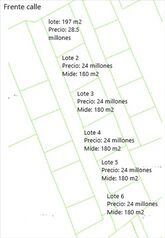 Land For Sale San Juan, Santa Bárbara, Heredia