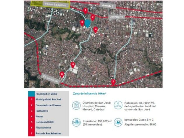 Venta de Bodegas en Hospital, San José. en Hospital, San José — $1,125,000