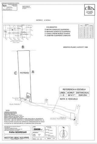 HERMOSA PROPIEDAD EN EL RECREO DE COLONIA PUNTARENAS DE UPALA en Upala, Alajuela — ₡ 32 000 000