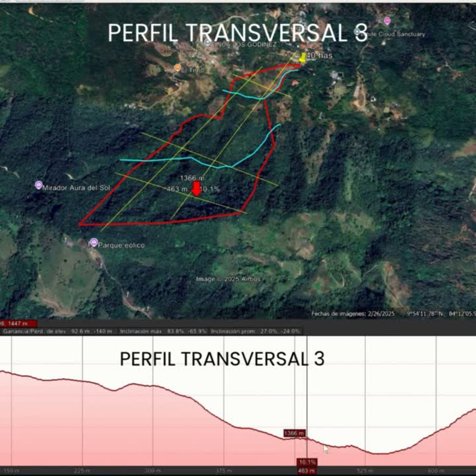 41.7 Hectáreas en Piedades de Santa Ana en Piedades, Santa Ana, San José — $3,000,000