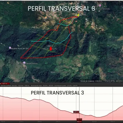 41.7 Hectáreas en Piedades de Santa Ana en Piedades, Santa Ana, San José — $3,000,000