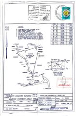 Land For Sale Quebradilla, Cartago, Cartago