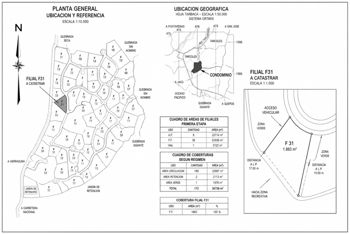Propiedad para construir Nativa Resort en Tárcoles, Garabito, Puntarenas — $125,000 - Foto 3 de 17