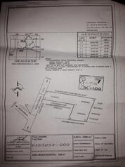 Land For Sale Bahía Ballena, Osa, Puntarenas