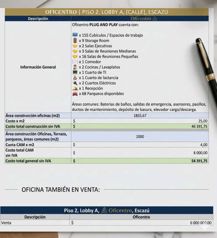 Segundo piso en edificio Corporativo en Escazu - Ruta 27 en Escazú, San José — $6,000,000 - Foto 4 de 4