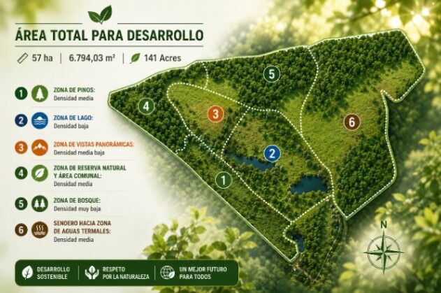 Hotel de Aguas Termales San Carlos, Costa Rica.  en Aguas Zarcas, San Carlos, Alajuela — $12,000,000