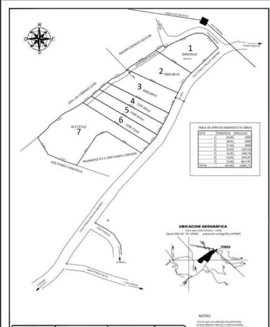 Venta de lotes de 1000,2000 y 4600 M2 contactenos 60004564 en Alajuelita, San José — ₡ 15 000 000