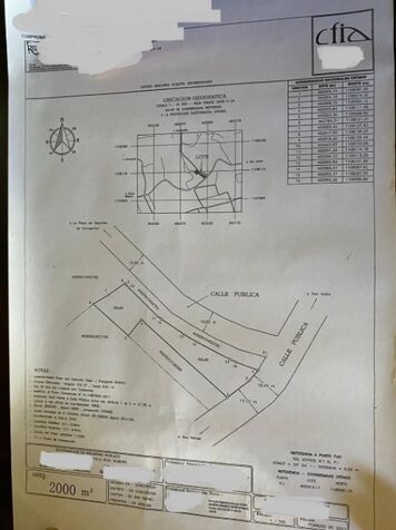 Terreno con hermosas vistas, San Rafael de Heredia, 2,000 mtrs2 in Concepción, San Rafael, Heredia — ₡ 78 000 000