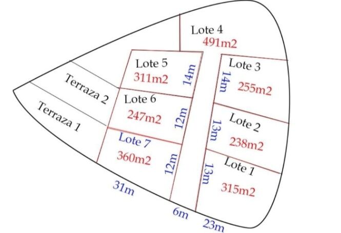 DE OPORTUNIDAD 7 BELLOS LOTES EN DERECHO EN ACOSTA, SAN JOSÉ.  in Guaitil, Acosta, San José — ₡ 16 500 000