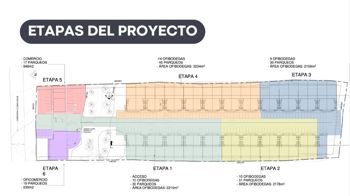 Pre - Venta Proyecto Ofi-Bodegas y Locales, San Jose, Santa Ana - Foto 3 de 3